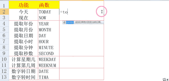 Excel日期函数包括哪些？